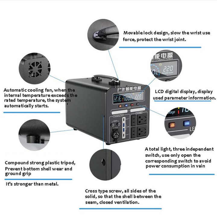 Talos Portable Power Station 110V 220V 300W 600W 