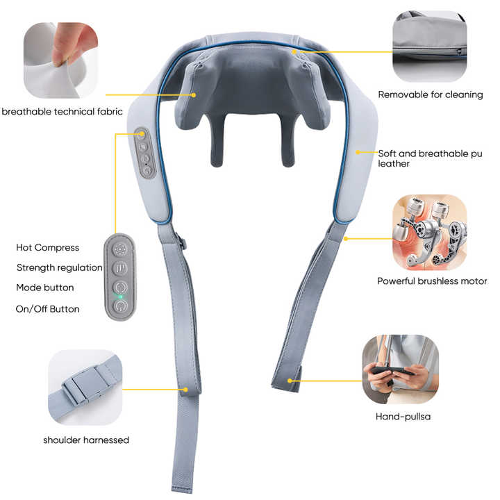 Neck pain relief device 