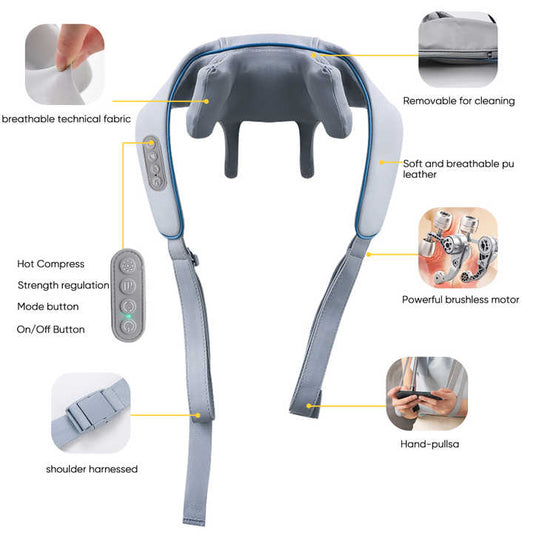 Neck pain relief device 