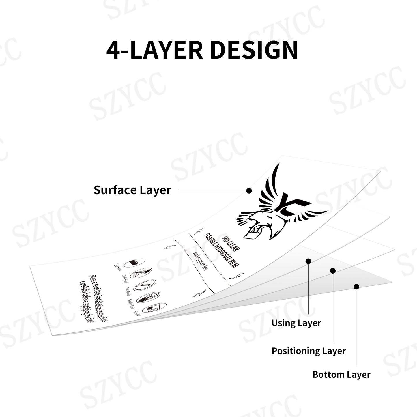 واقي شاشه هواتف