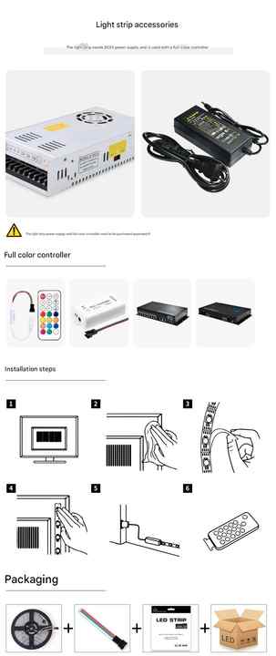 Factory oven display 