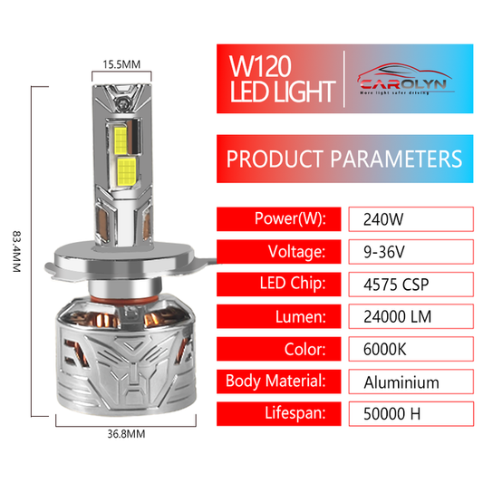 زينة سيارات , Car decoration