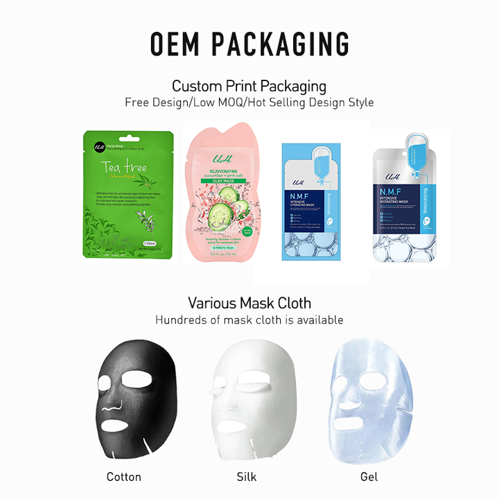 Beauty Mask for All Skin Type 