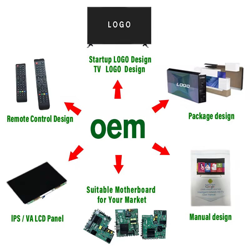 flat screen smart TV