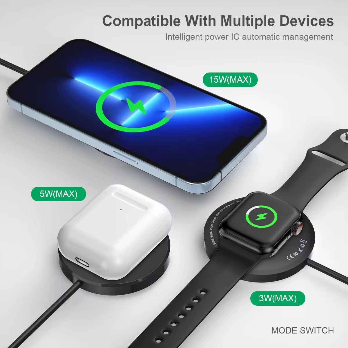 Multifunctional wireless charger