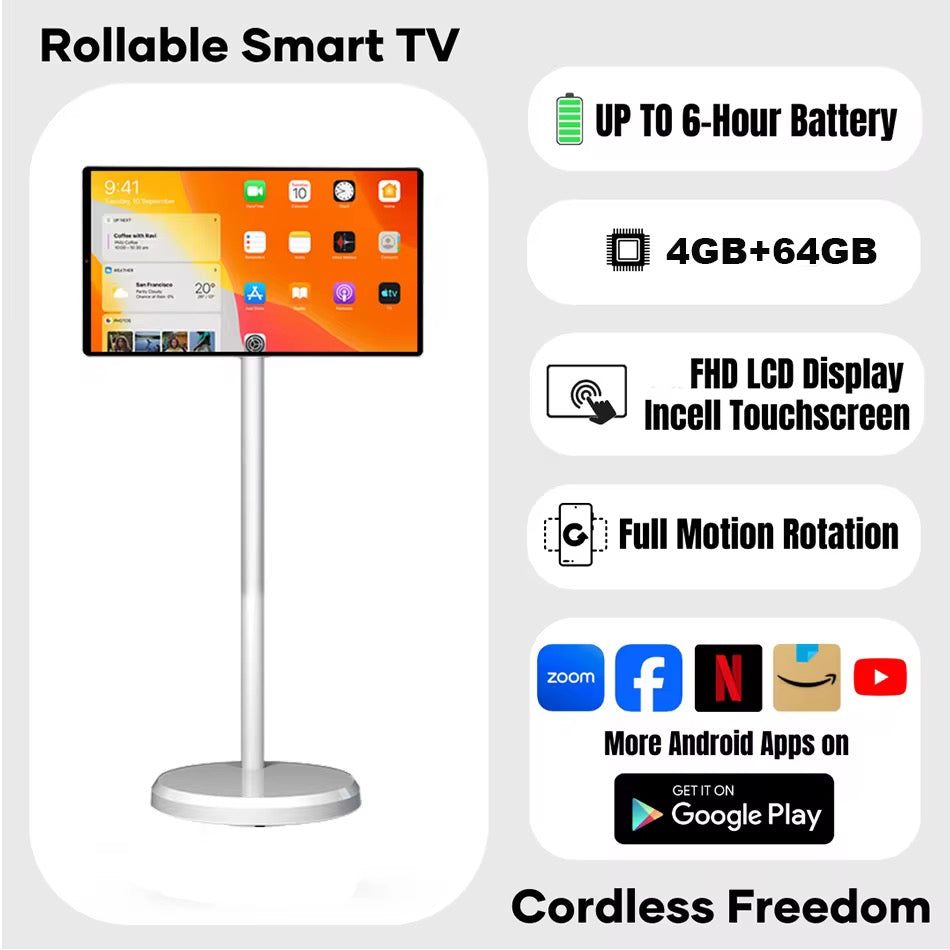 Smart screen with screen