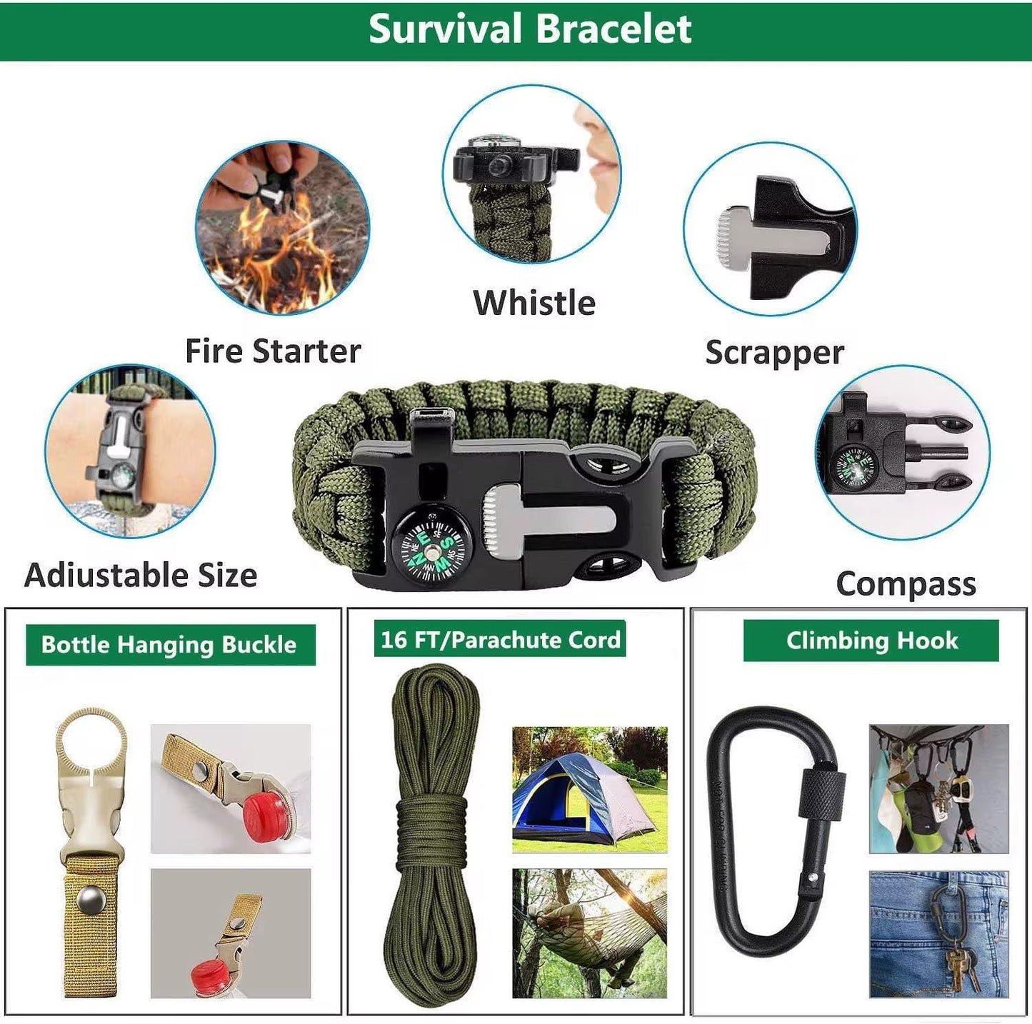Outdoor Accessories Camping Emergency Kit