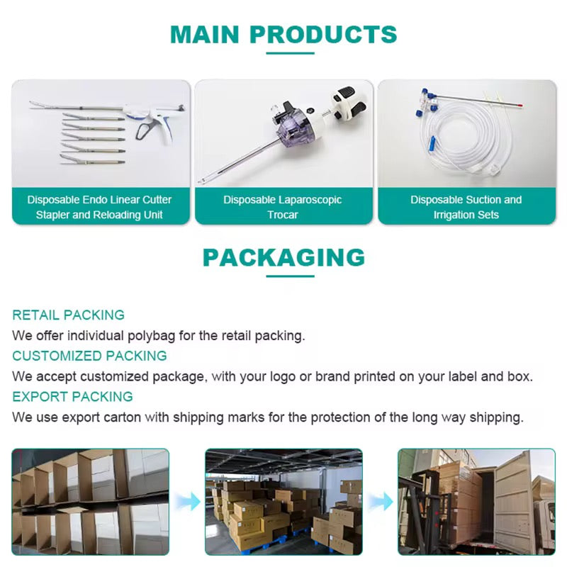 Endoscopic safety medical device