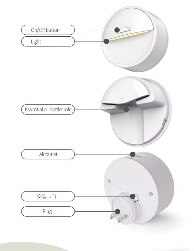 مستلزمات منزليهHome Supplies