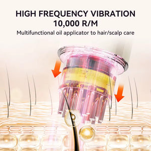 مستلزمات الشعر Hair Supplies