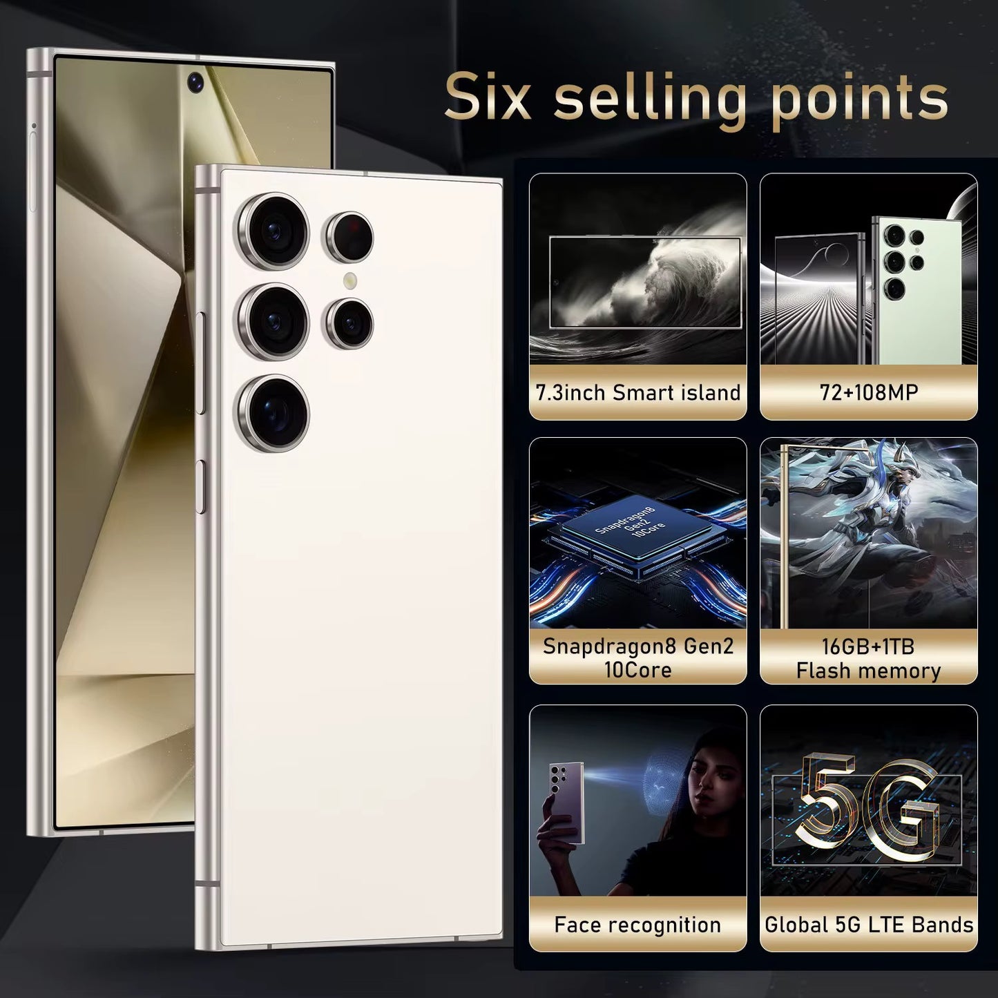 Phones, Phones Ultra