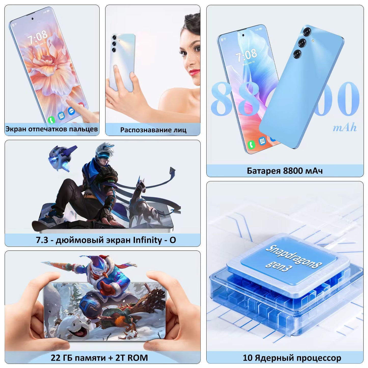 Phones, Phones ULTRA