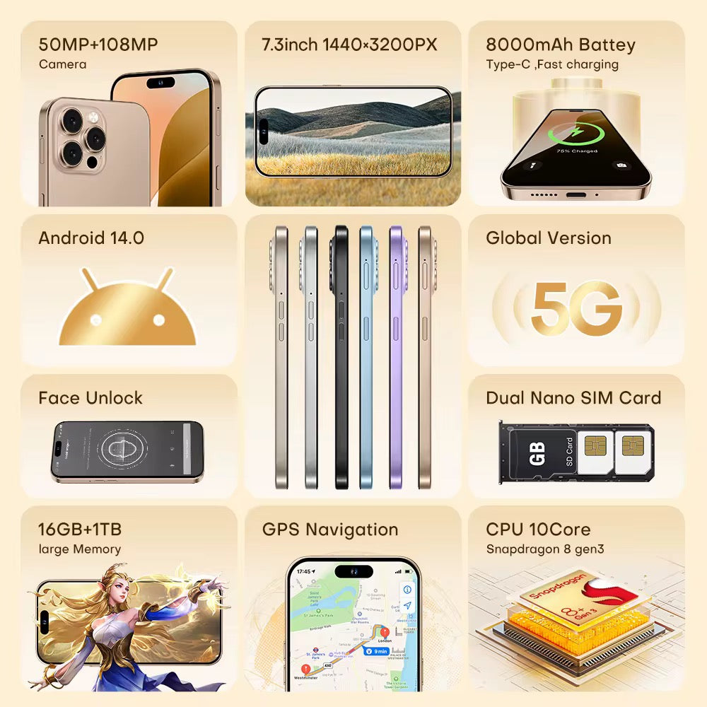 Phones, Phones PRO MAX