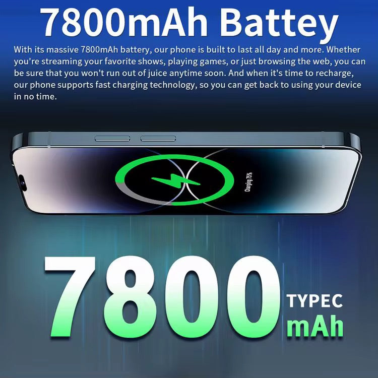 Phones, Phones Pro Max